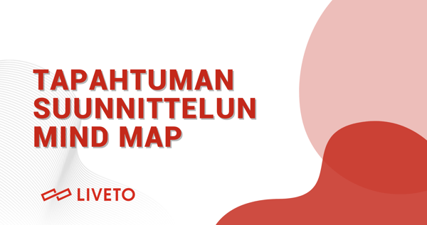 Tapahtuman suunnittelun Mind Map